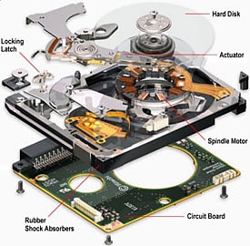 Riparazione hard disk